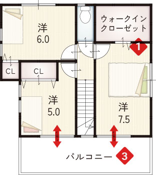 2F間取り