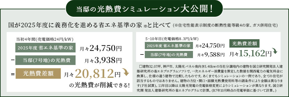 光熱費シミュレーション