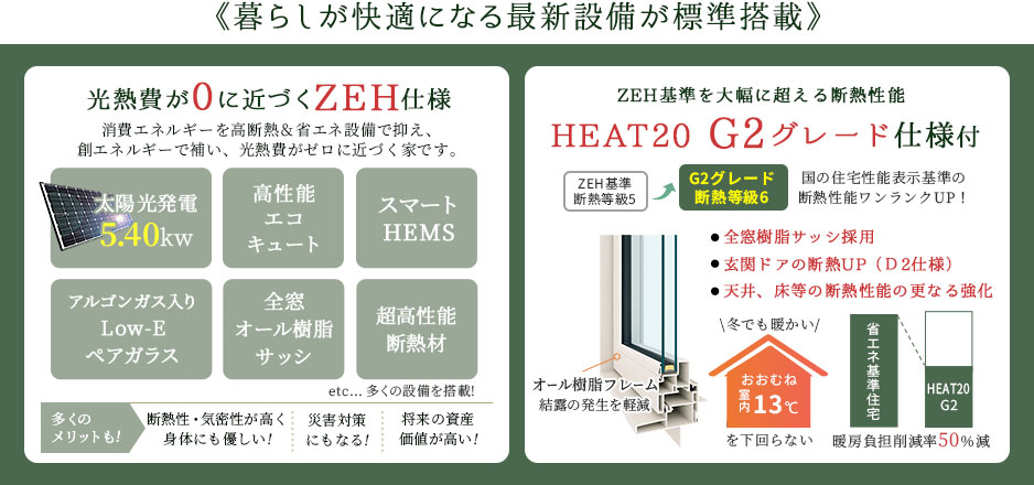 光熱費が0に近づくZEH仕様とHEAT20・G2グレード仕様が無料標準