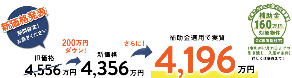 新価格発表
