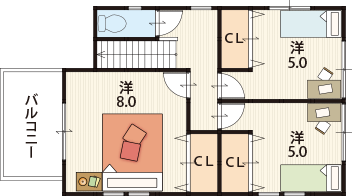 2階
