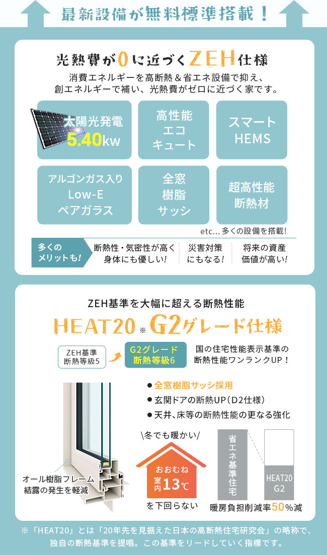 暮らしを快適にするZEH仕様とG2仕様が無料標準