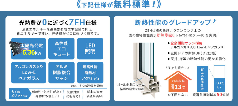 光熱費が0に近づくZEH&断熱性能グレードアップのG2仕様が無料標準
