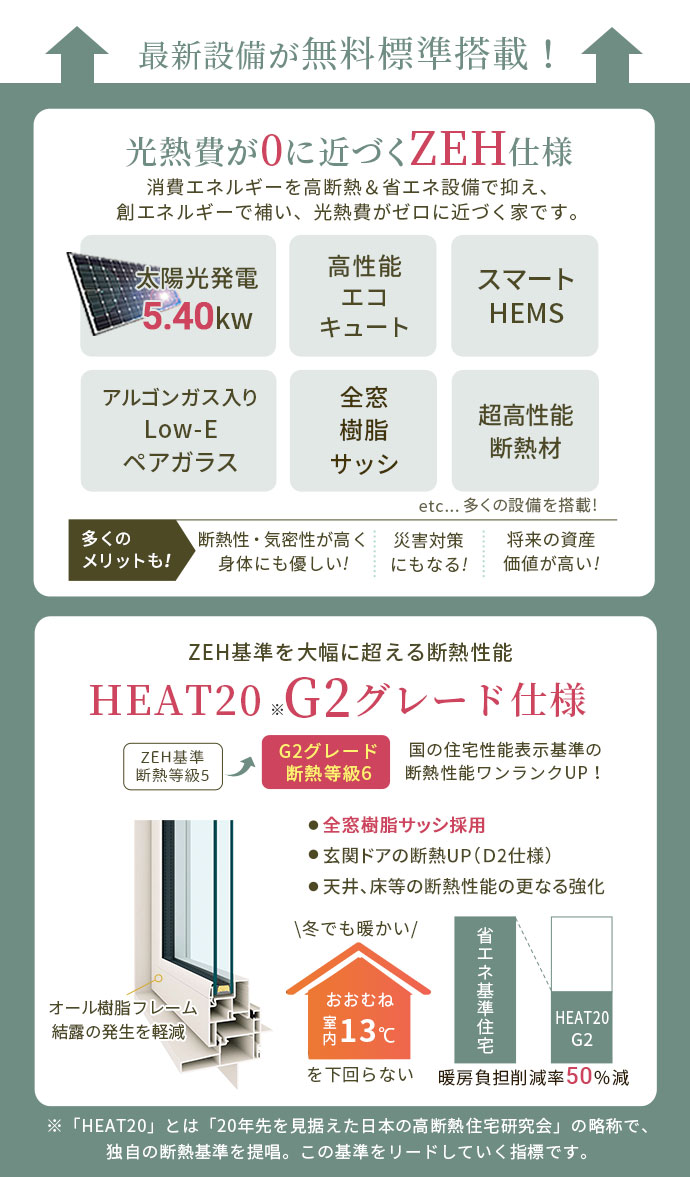 暮らしを快適にする最新設備が標準搭載 