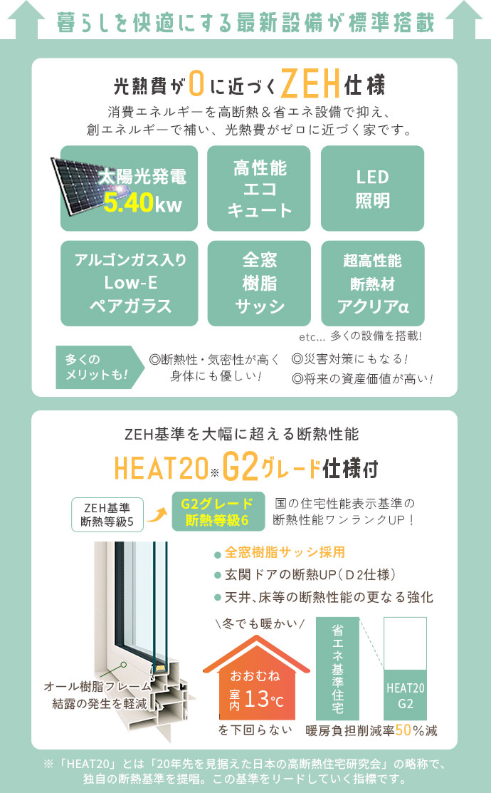 暮らしを快適にする最新設備が標準搭載 