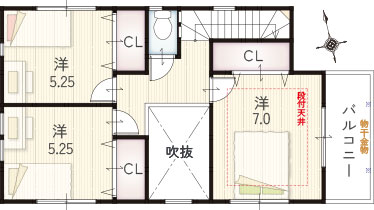 2F間取り