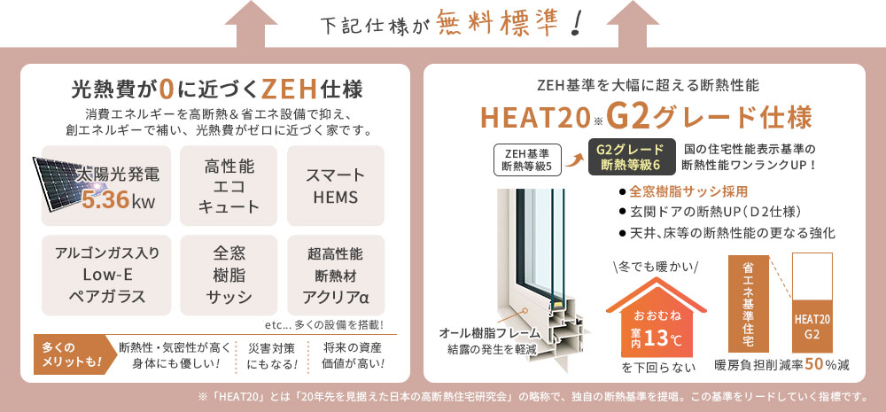 無料標準