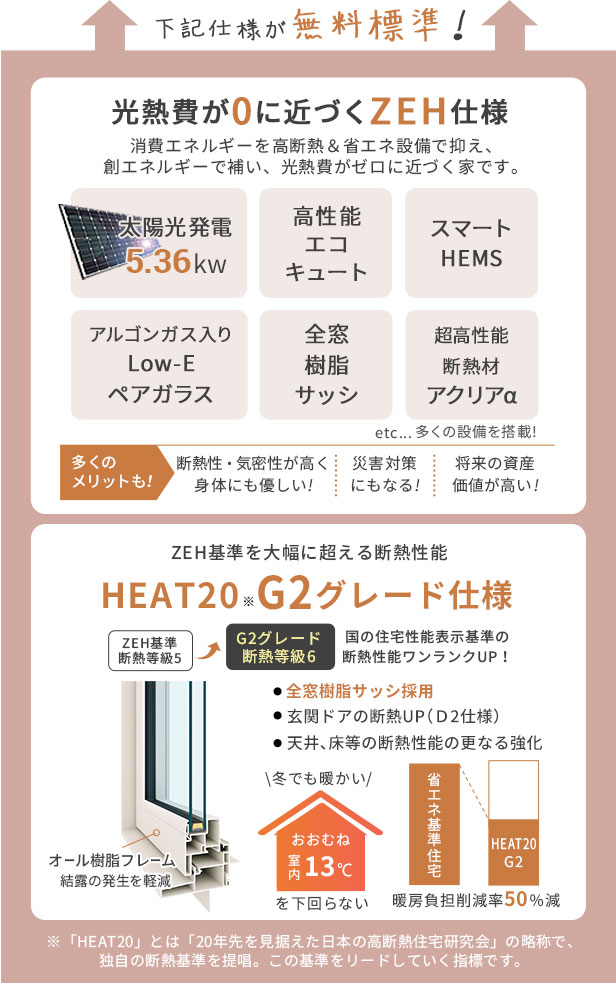 無料標準