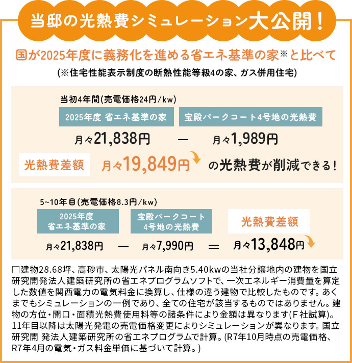 光熱費シミュレーション
