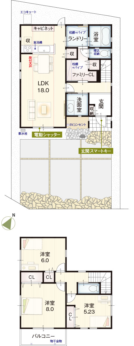 モデルハウス間取り