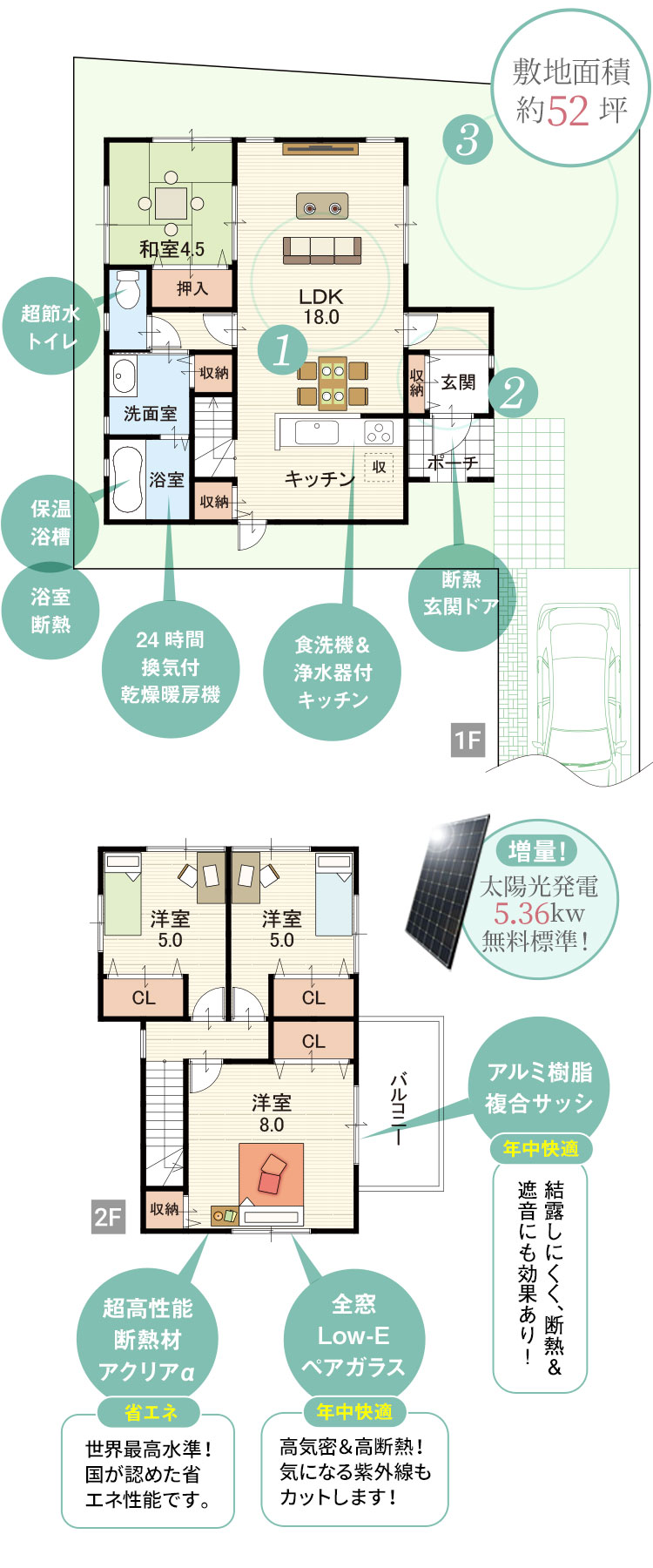 新規分譲開始！