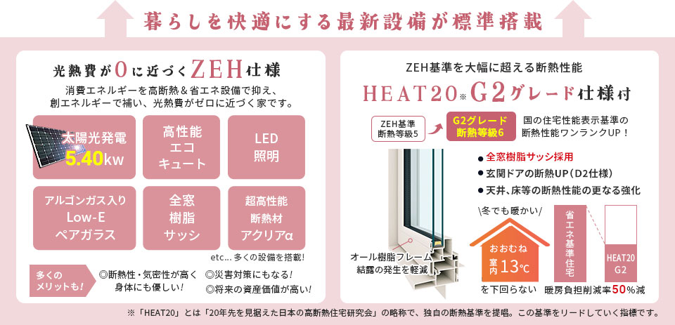 暮らしを快適にするZEH仕様とG2仕様が無料標準