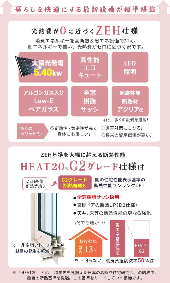 暮らしを快適にするZEH仕様とG2仕様が無料標準