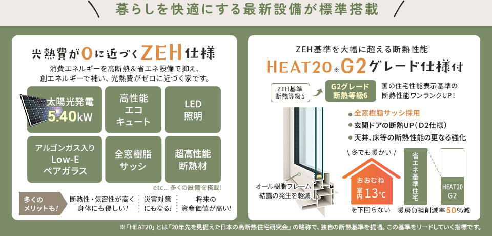 設備・仕様