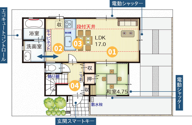 1F間取り