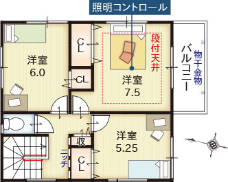 2F間取り