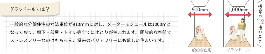 通常の1.2倍の広さ“グランドール”