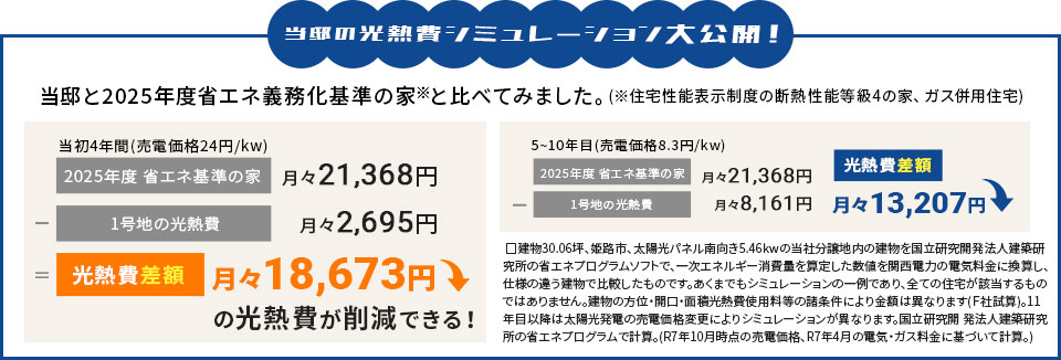 光熱費シミュレーション