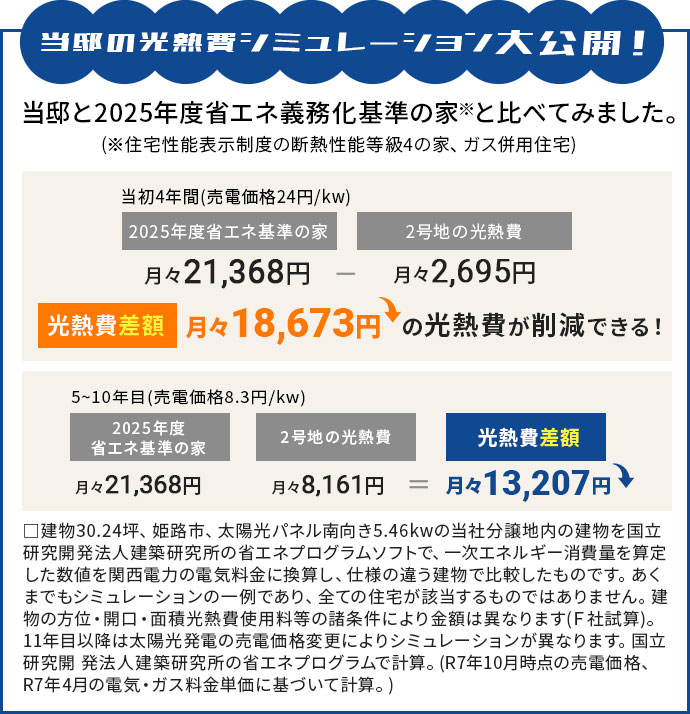 光熱費シミュレーション