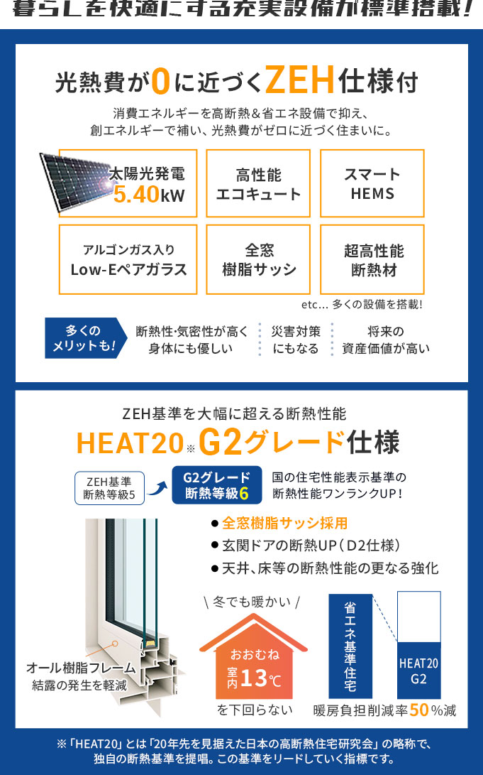 ZEH住宅＆G2グレード仕様