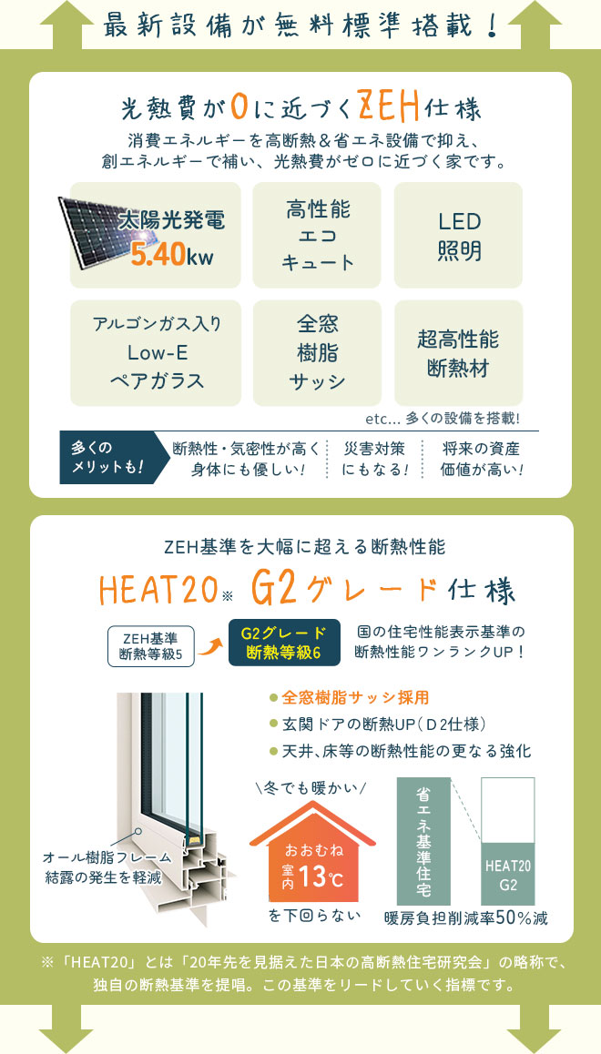 最新設備が無料標準搭載！