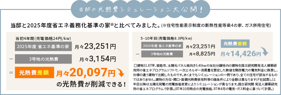 光熱費シミュレーション