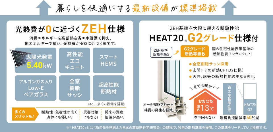 ZEH住宅＆G2グレード仕様