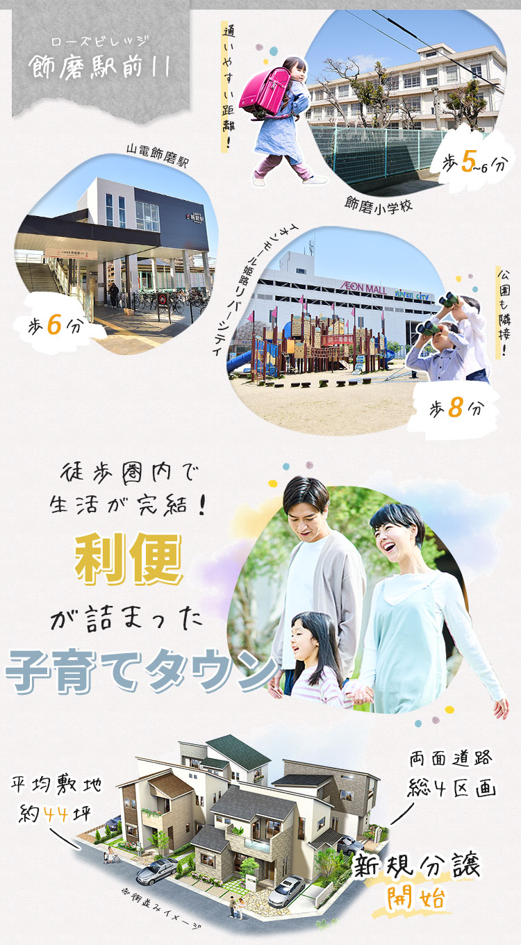 トップsp