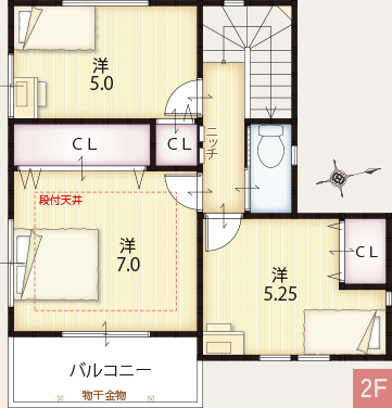 2F