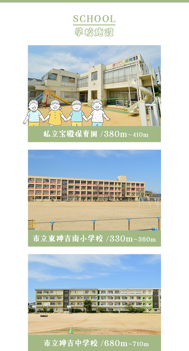 交通