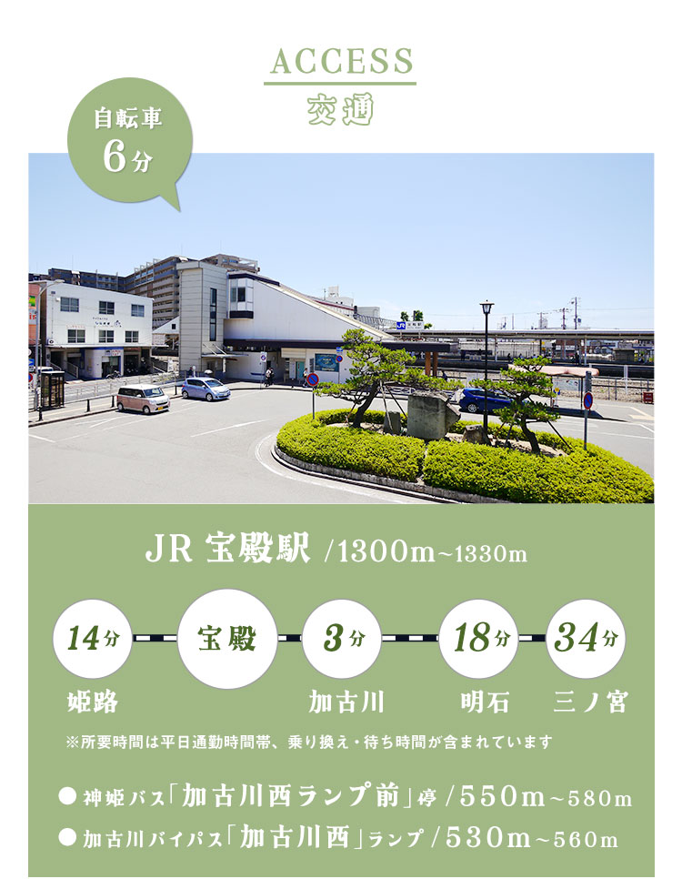 学校その他