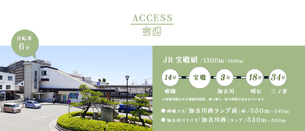 学校その他