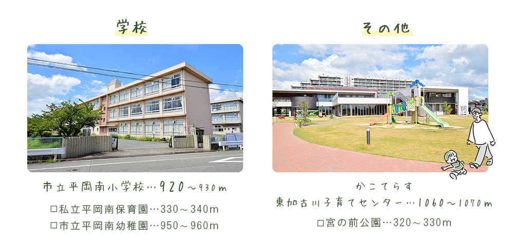 学校その他