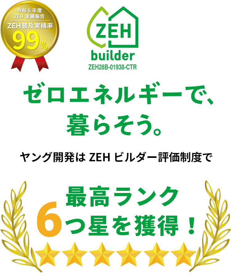 ZEHビルダー
