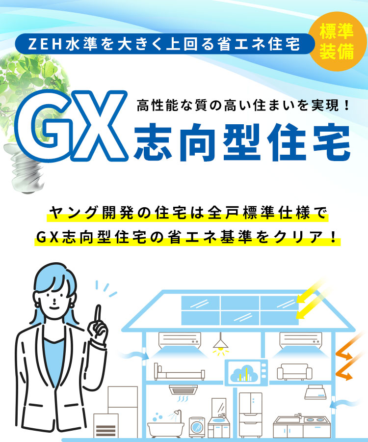 【標準装備】GX志向型住宅