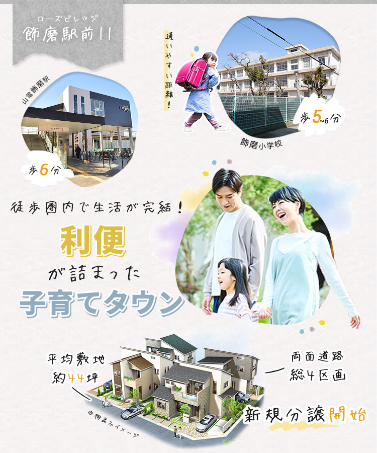 ローズビレッジ飾磨駅前II