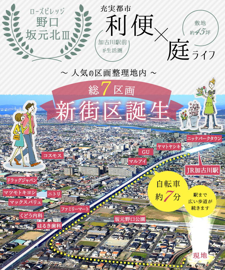 ローズビレッジ野口坂元北III